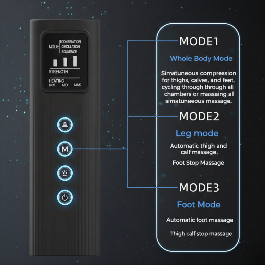 Full Leg Massager for Circulation & Pain Relief